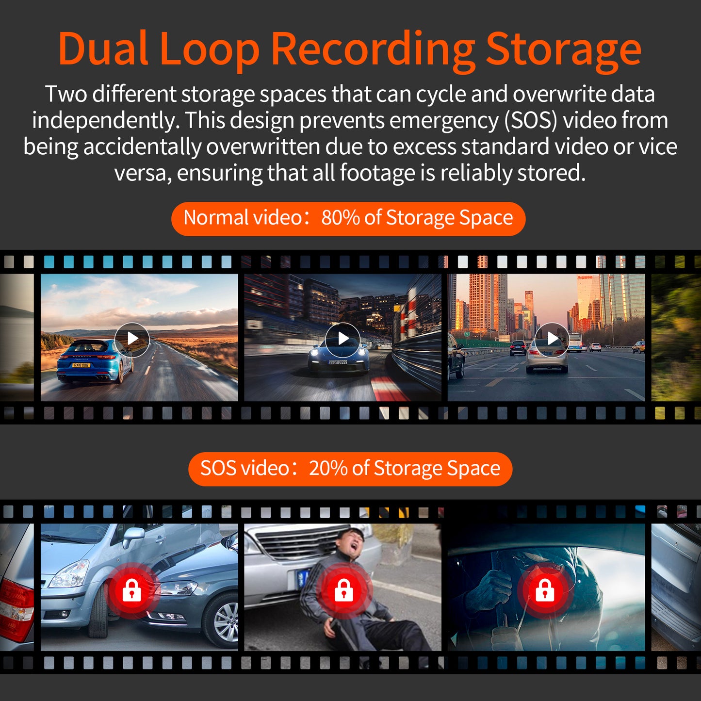4k Dash Cam Front and Rear - Dash Camera for Cars and Trucks, Audio Alerts, Enhanced Night Vision, 3” HD Display, Includes 64GB Card - WiFi, GPS, 24H Parking Mode