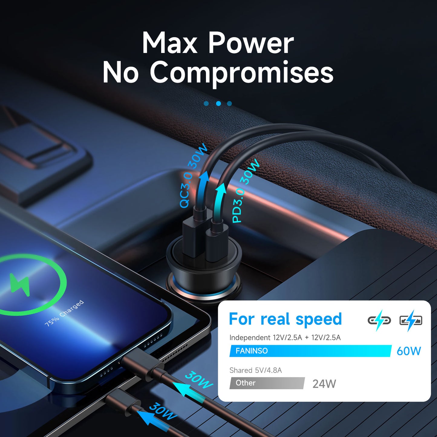 USB C Car Charger, 60W Dual Port (USB‑C + USB‑A) PD/QC Fast Charging 12V/24V Cigarette Lighter Adapter, Compatible with iPhone 17/16/15, Galaxy S26/S25/S24, Pixel, iPad