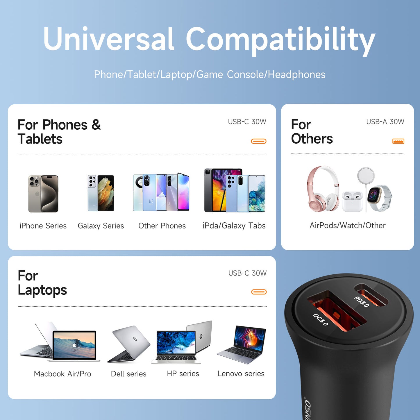 20‑Pack USB C Car Charger, 60W Dual Port (USB‑C + USB‑A) PD/QC Fast Charging 12V/24V Cigarette Lighter Adapter, Compatible with iPhone 17/16/15, Galaxy S26/S25/S24, Pixel, iPad
