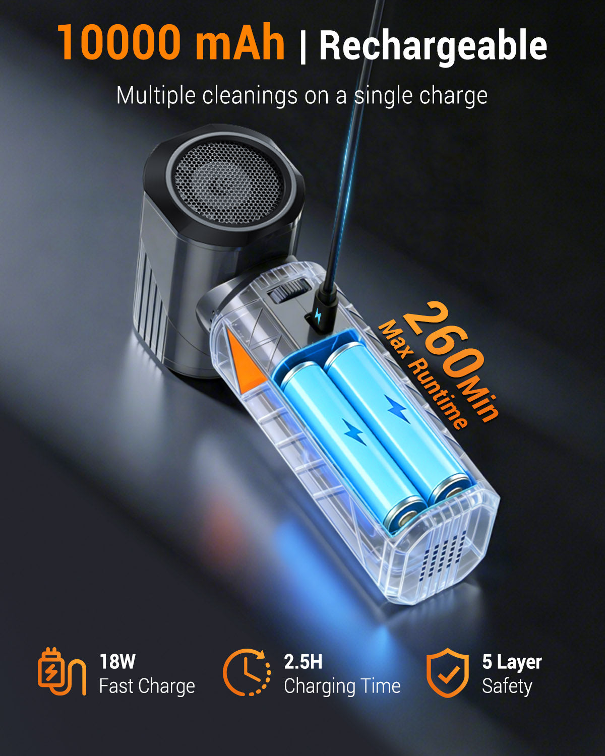 Compressed Air Duster, 350W Cordless Electric Air Duster, Rechargeable 10000mAh, 18W Fast Charge, Handheld Air Blower for PC Keyboard, Electronics, Car & Home Cleaning, Outdoor Camping