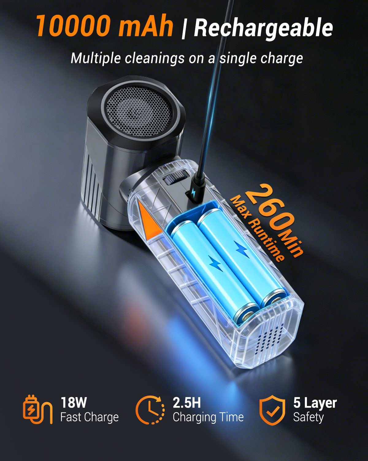 Compressed Air Duster, 350W Cordless Mini Electric Air Blower Rechargeable 10000mAh, 180000RPM, 40mm BLDC Motor, Handheld Turbo Fan for PC, Keyboard, Electronics, Car & Home Cleaning, Outdoor Camping